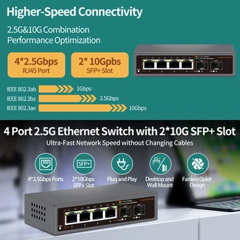 Gadinan 4*2500 mbit / s Võrgu Ethernet Switch 2,5 G 6 Sadama Auto MDI/MDIX Plug and Play 2*10G SFP Uplink Hub Interneti Splitter - Pilt 2  