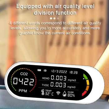 5 In 1 Õhu Kvaliteedi Anduri Õhukvaliteedi Monitor Süsinikdioksiidi Temperatuur Niiskus Testimine - Pilt 2  