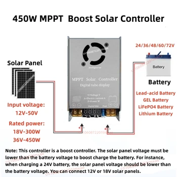 450W MPPT Step-up Päikese Eest vastutav 12V~50V Sisend Korduva Reguleerija 24V 36V 48V 60V LiFePO4 72V Liitium-Plii-hape, Geel - Pilt 2  